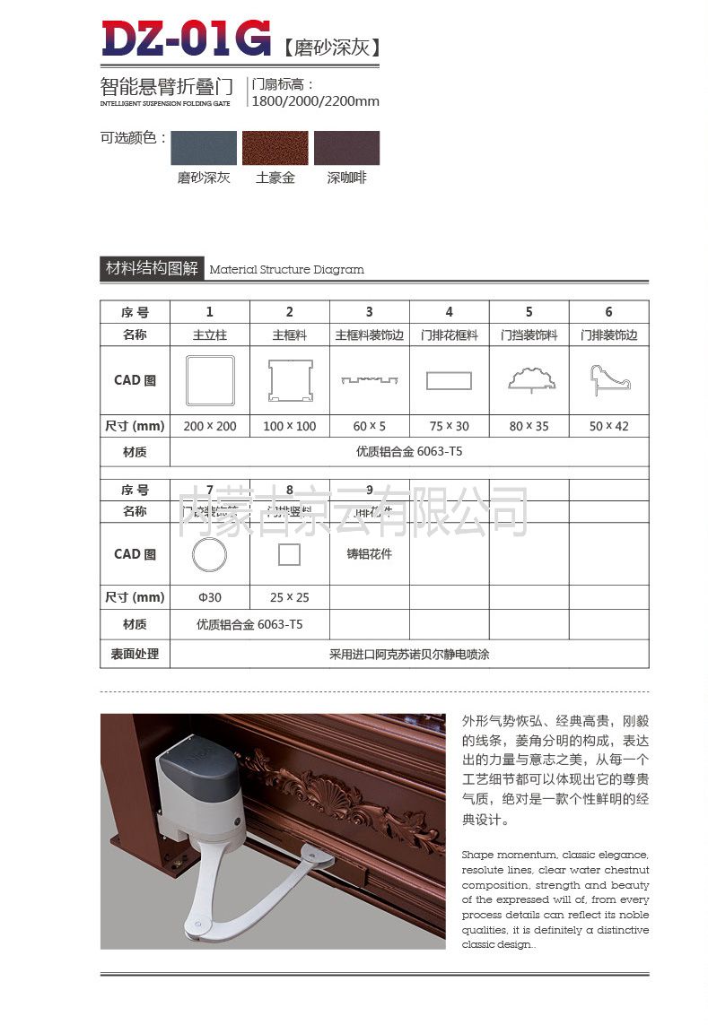 內(nèi)蒙古價(jià)格、質(zhì)量有保證的鋁合金小門廠家